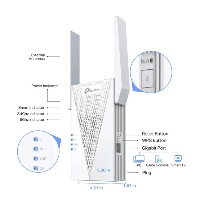 TP-Link AX3000 WiFi 6 Extender RE715X Dual Band Repeater with Gigabit Port and OneMesh