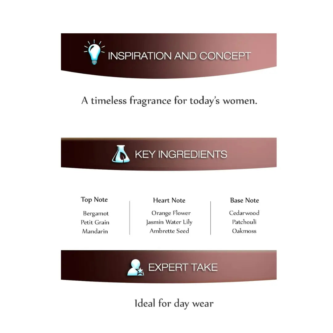 Aigner Debut EDP for Women 100ml Perfume