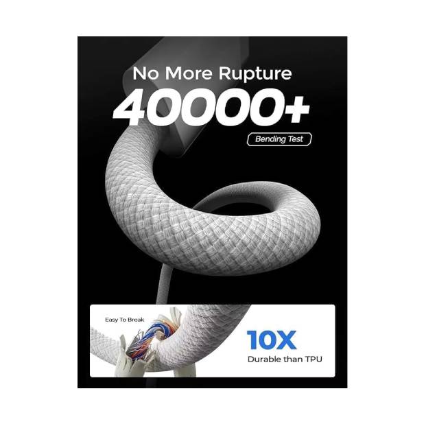 كابل شحن سريع أصلي من USB-C إلى USB-C بقوة 60 واط، متوافق مع سلسلة iPhone 15/16، وSamsung Galaxy، وGoogle Pixel، وجميع أجهزة USB-C - كابل شاحن من النوع C للهواتف والأجهزة اللوحية - Amal Estore