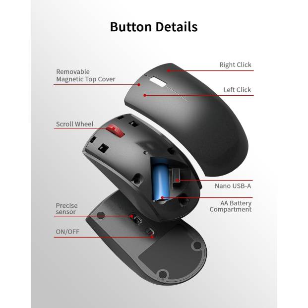 Lenovo Wireless Mouse (WL150) – Ergonomic, 2.4G, 1,000 DPI, 3M clicks, compact, black, USB-A, compatible with laptops and PCs.